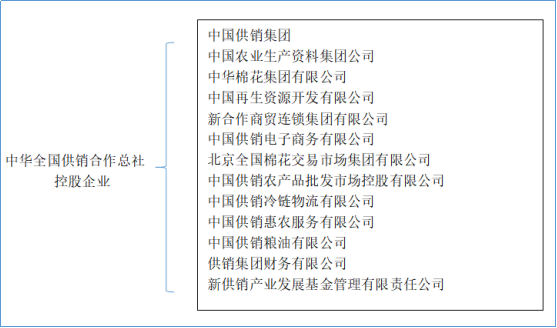 农贸市场升级改造(3)