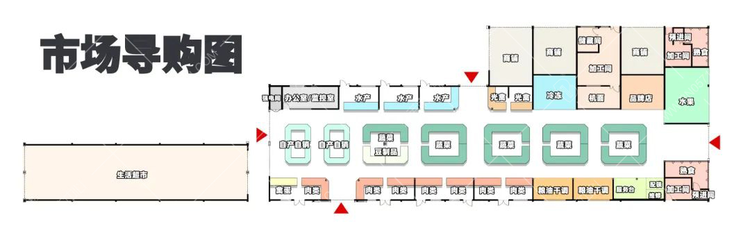 农贸市场设计案例3.1
